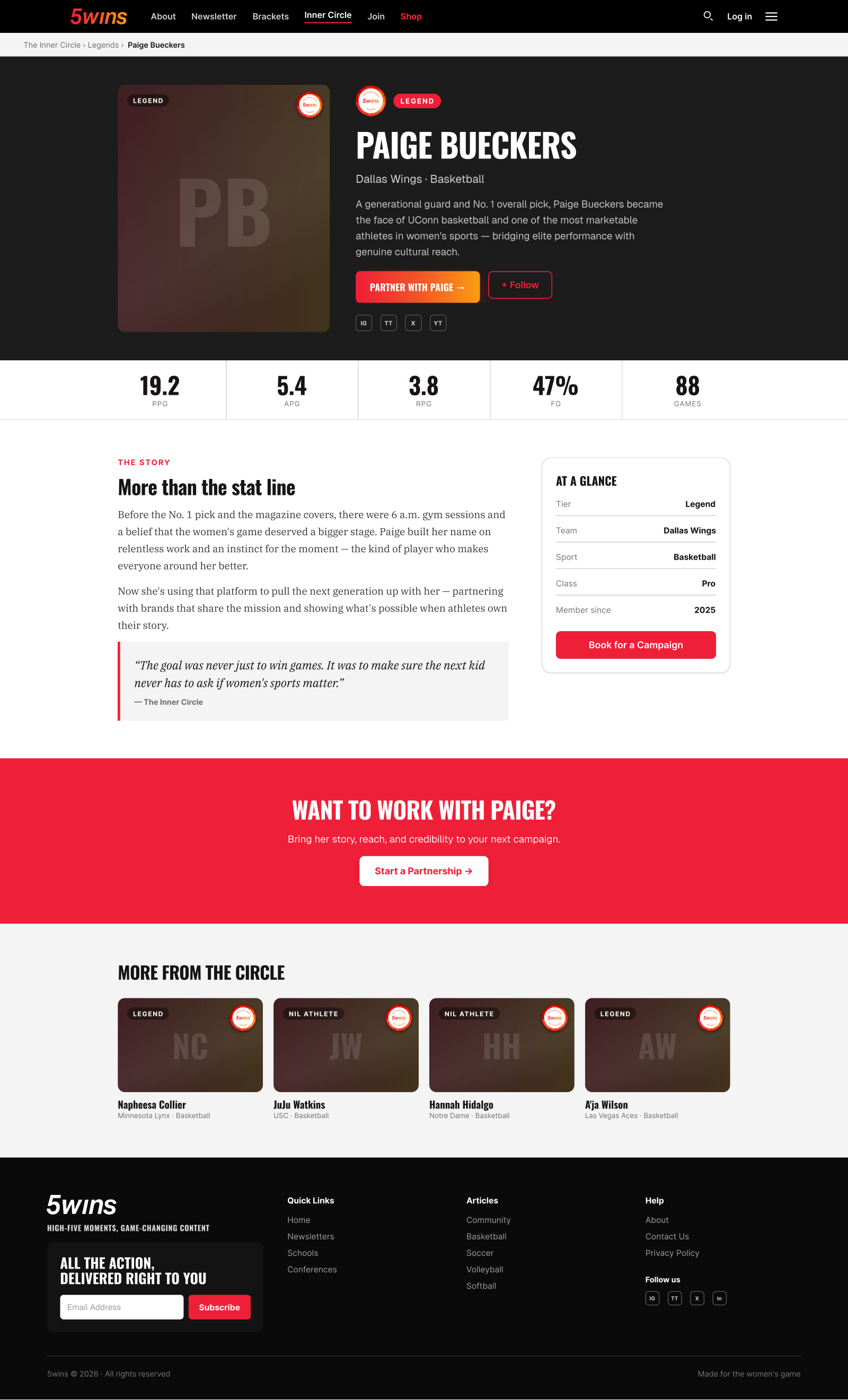 Redesigned NIL Ambassador profile page for a 5wins athlete, with stats band, story section, and partnership call to action